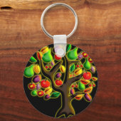 Tu Bishvat Sleutelhanger (Voorkant)