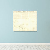 Tuamotu Islands Oceania nr. 43 Canvas Afdruk (Insitu (Houten vloer))