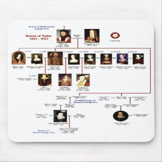 Tudors Mousepad Muismat