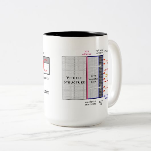 TUFROC IOTY mok.f Tweekleurige Koffiemok (Voorkant rechts)