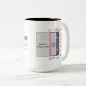 TUFROC v2f Tweekleurige Koffiemok (Voorkant rechts)