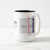 TUFROC v2g Tweekleurige Koffiemok (Voorkant rechts)