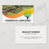 Tuin Buiten | Boom Logo | Landschapsarchitectuur Visitekaartje (Voorkant / Achterkant)