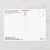 Tuin om de voedselkosten te verlagen briefkaart (Achterkant)