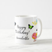 Tuin Party Kinderen Viering Koffiemok (Voorkant rechts)