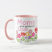 Tuin van Liefde Moederdag Mok (Links)