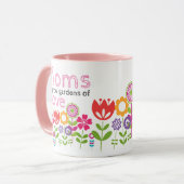 Tuin van Liefde Moederdag Mok (Voorkant links)