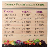 Tuin Veggie Stoom & Boil Chart Keramische Tegel Tegeltje (Voorkant)