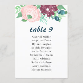 Tuinbloemen. Bloementafelnummer met zitplaatsen Kaart