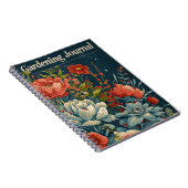  tuinbloemen notitieboek (Rechterzijde)