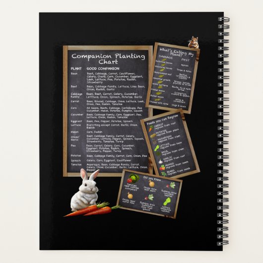 tuinbouwplanner planner (Achterkant)