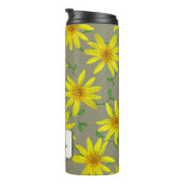 Tuingeel Wilde Bloem Botanische benaming Thermosbeker (Geroteerd rechts)