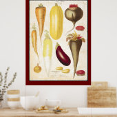  tuingroenten keukenkunst poster (Keuken)