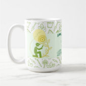 Tuinieren & Landscaping Solutions Visitekaartje Koffiemok (Links)