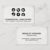 Tuiniergereedschap | Landschapsbeheer Visitekaartje (Voorkant / Achterkant)