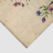 Tuinjournaal Tissuepapier (Detail)