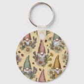 Tuinkabouter Cottagecore Sleutelhanger (Achterkant)