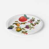 tuinkunst botanische illustraties papieren bordje (Gekanteld)