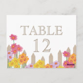 Tuintafel Collectie Kaart (Achterkant)