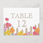 Tuintafel Collectie Kaart (Voorkant)