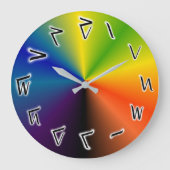 Tulimaq Acrylwand Grote Klok (Voorkant)