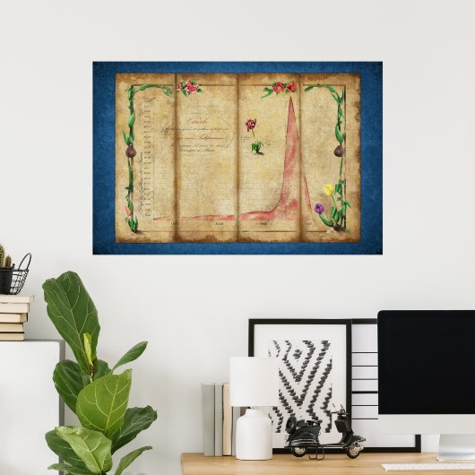 Tulipomania Graph (blauw) Poster (Thuiskantoor)