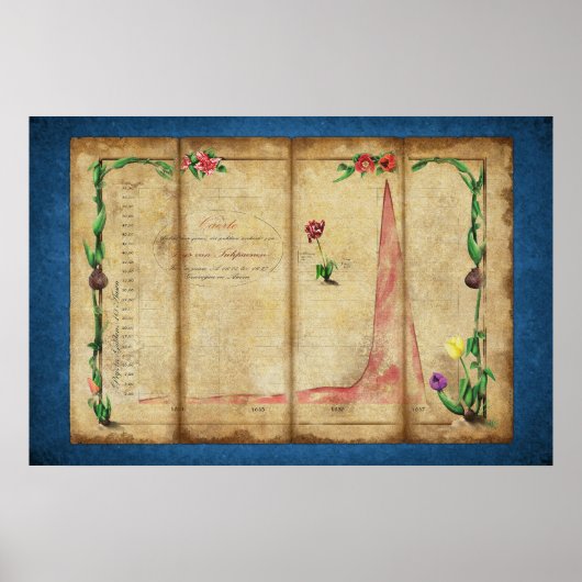 Tulipomania Graph (blauw) Poster (Voorkant)