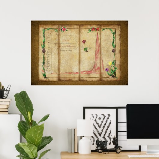 Tulipomania Graph (geel) Poster (Thuiskantoor)