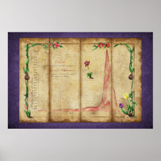 Tulipomania Graph (paars) Poster