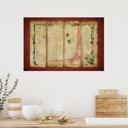 Tulipomania Graph (rood) Poster (Keuken)
