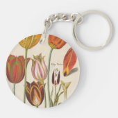 Tulpen Sleutelhanger (Achterkant)