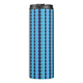 Tumblers Thermosbeker (Achterkant)