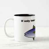 Tuna Tweekleurige Koffiemok (Links)