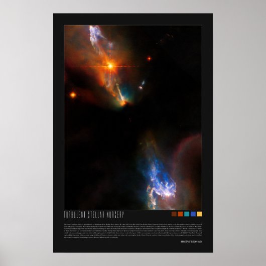 Turbulent Stellar Nursery Poster (Voorkant)