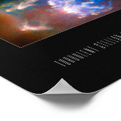 Turbulent Stellar Nursery Poster (Hoek)