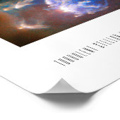 Turbulente Stellaire Kraamkamer Poster (Hoek)