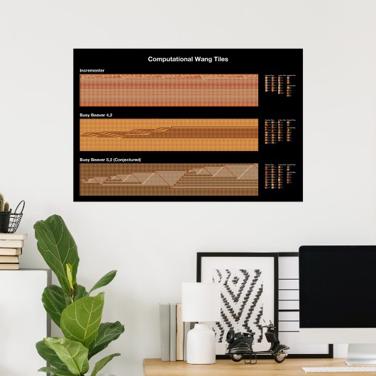 Turing Wang Tegel Poster (Thuiskantoor)