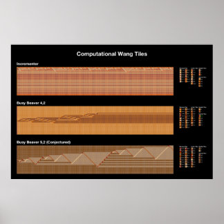 Turing Wang Tegel Poster