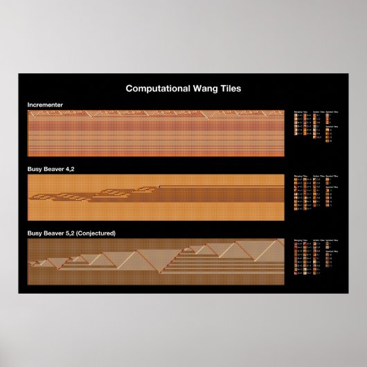 Turing Wang Tegel Poster (Voorkant)