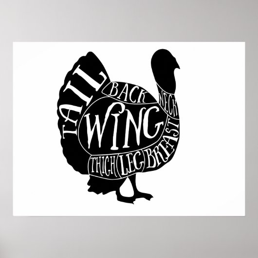 turkey butcher cuts, big wall art, kitchen art poster (Voorkant)