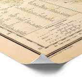 Turkije 7 poster (Hoek)