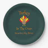 Turkije in de Oven Papieren Bordje (Voorkant)