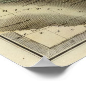 Turkije in Europa 5 Poster (Hoek)