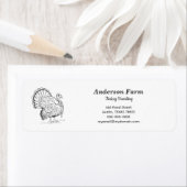 Turkije Retour Adres Label Sticker (Insitu)