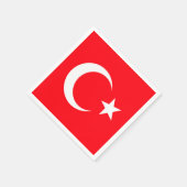 Turkije Servet (Hoek)