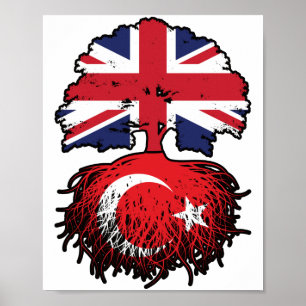 Turkije Turks-Brits Verenigd Koninkrijk Verenigd K Poster