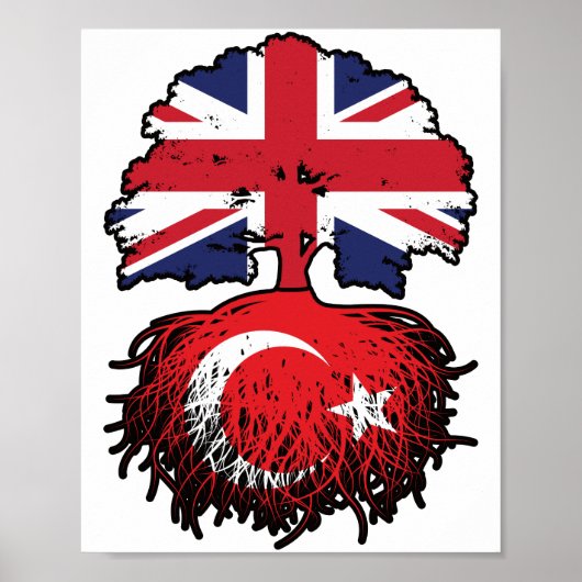 Turkije Turks-Brits Verenigd Koninkrijk Verenigd K Poster (Voorkant)