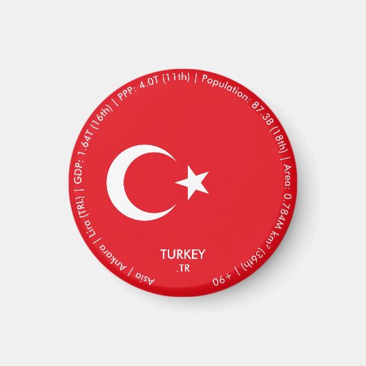Turkije Vlag Magneet (Voorkant)