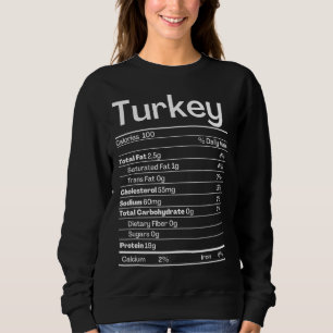 Turkije Voeding Feiten Grappige Voeding Thanksgivi Trui