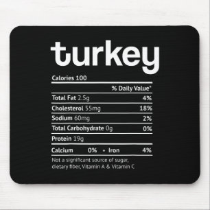 Turkije voedingsfeiten leuk Thanksgiving kerst Muismat